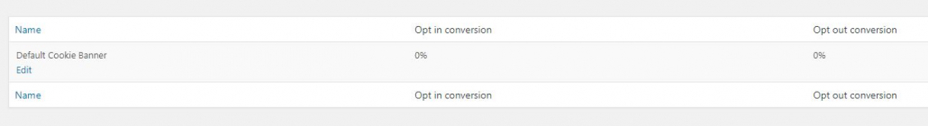 Configuring Your Cookie Warning Step By Step The Privacy Suite For Wordpress